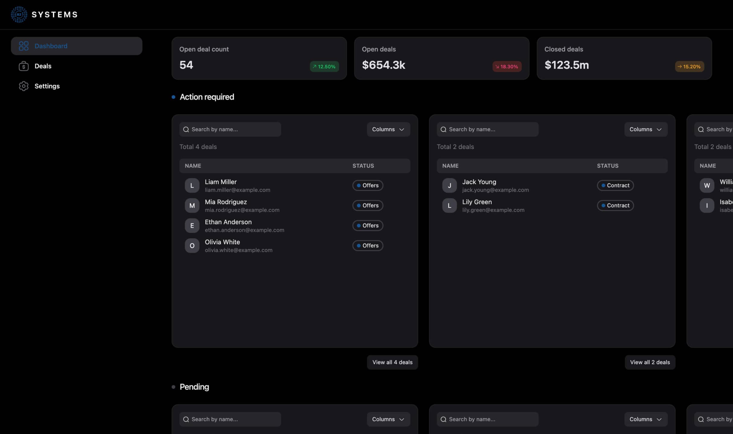 B2 Systems Portal